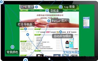 企業網站建設的重要性及關鍵步驟