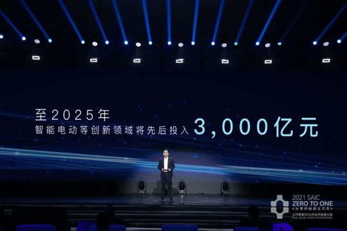 5年3000億重注，上汽集團(tuán)押寶網(wǎng)絡(luò)與信息安全軟件開(kāi)發(fā)
